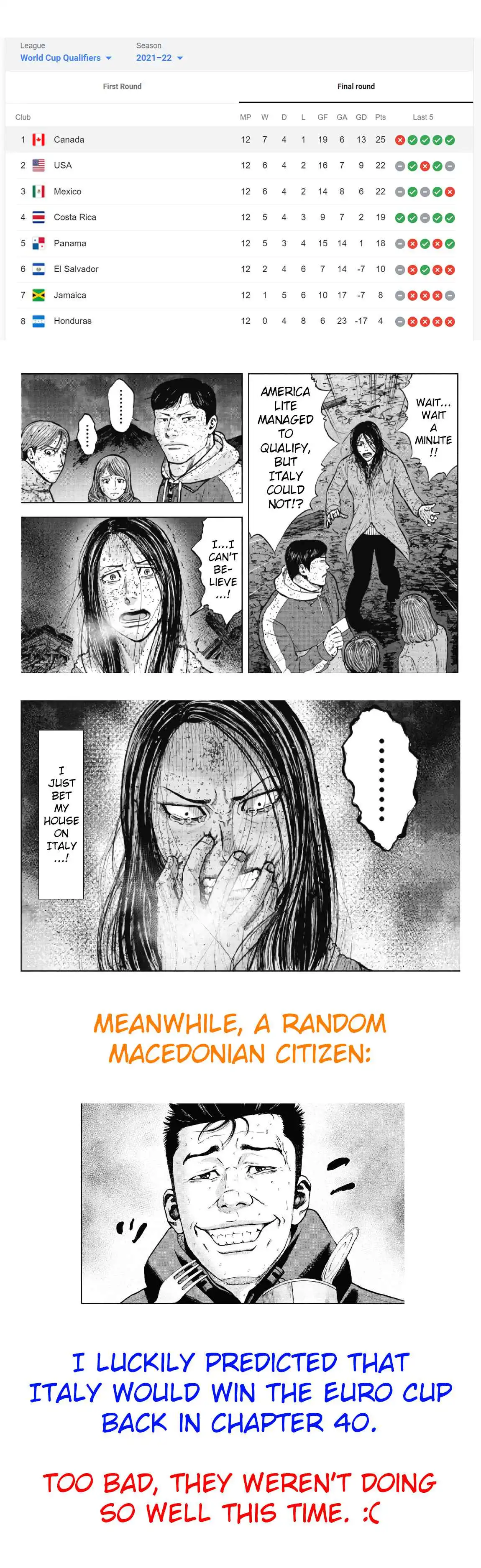 Monkey Peak [ALL CHAPTERS] Chapter 76